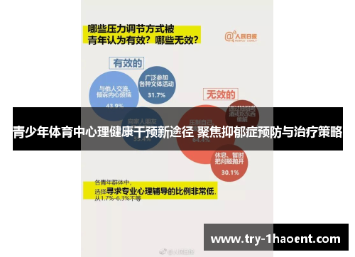 青少年体育中心理健康干预新途径 聚焦抑郁症预防与治疗策略
