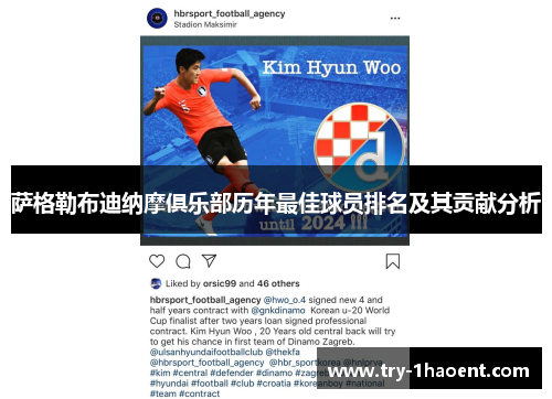 萨格勒布迪纳摩俱乐部历年最佳球员排名及其贡献分析 萨格勒布迪纳摩俱乐部历年最佳球员排名及其贡献分析