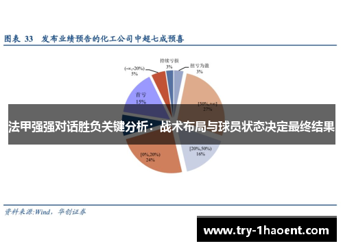 法甲强强对话胜负关键分析:战术布局与球员状态决定最终结果 法甲强强对话胜负关键分析:战术布局与球员状态决定最终结果