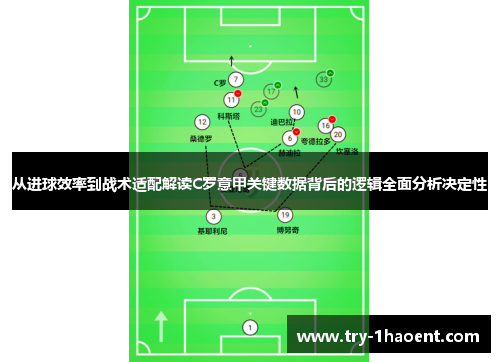 从进球效率到战术适配解读C罗意甲关键数据背后的逻辑全面分析决定性